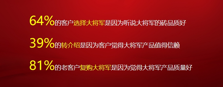 從三場行業(yè)盛會到四項(xiàng)權(quán)威大獎(jiǎng)，大將軍瓷磚如何用“長期主義”贏得市場？(圖24)