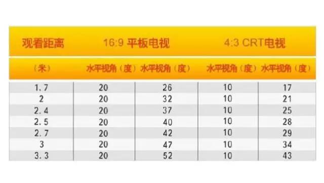 【大將軍陶瓷裝修攻略】溫馨、時尚、舒適，臥室裝修小格調(diào)
(圖4)