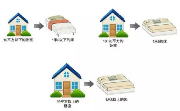 【大將軍陶瓷裝修攻略】溫馨、時尚、舒適，臥室裝修小格調(diào)
(圖1)