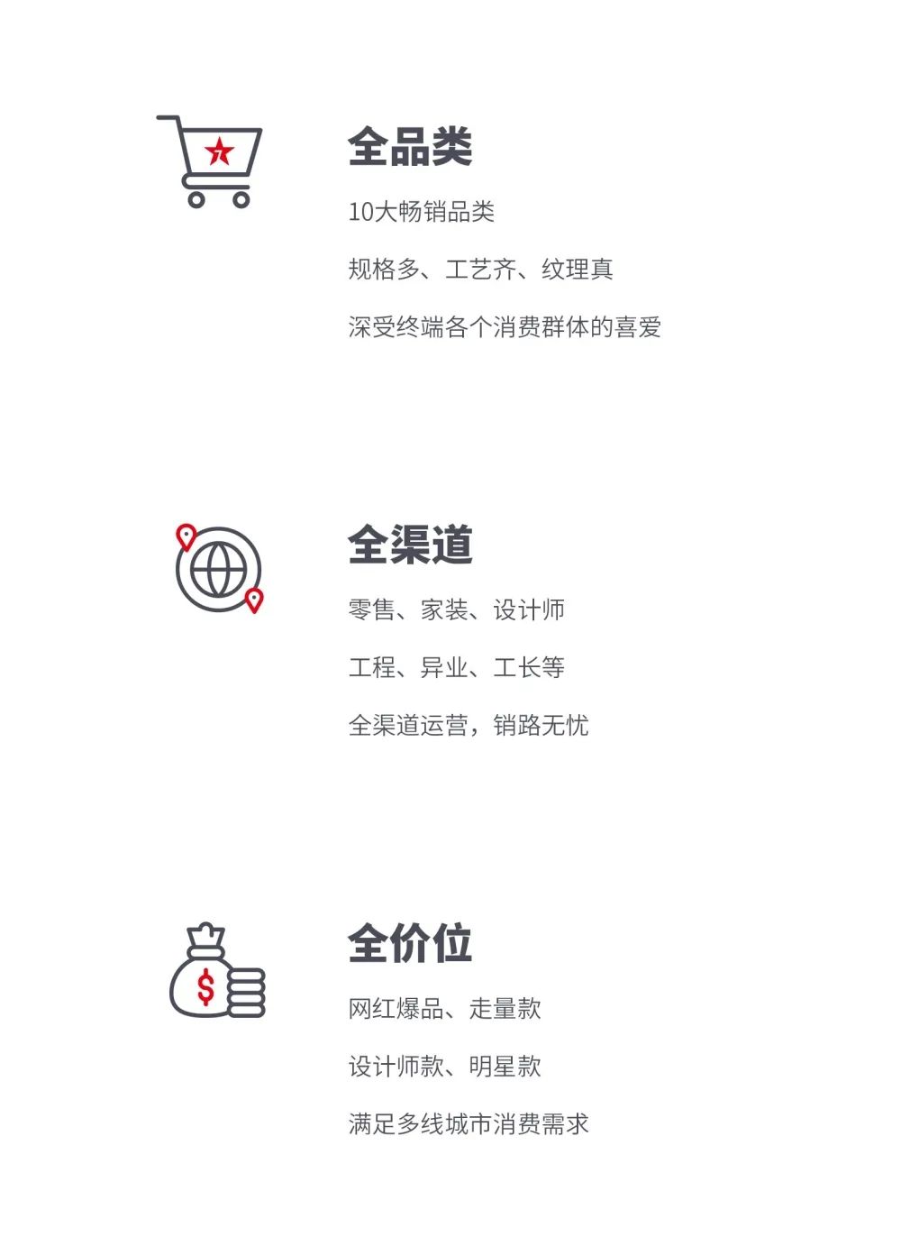 大將軍 全都有|4月27日，大將軍瓷磚4月直播選商財富峰會，強勢來襲！(圖3)