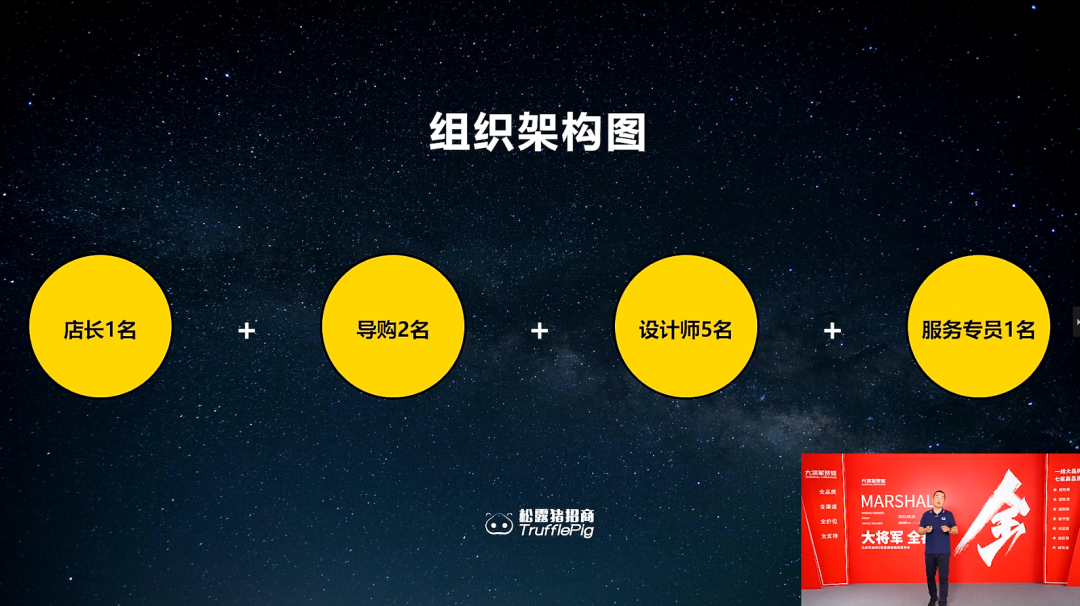 大咖云集，大將軍瓷磚5.26直播招商會(huì)，引爆建陶行業(yè)新未來(lái)！(圖7)