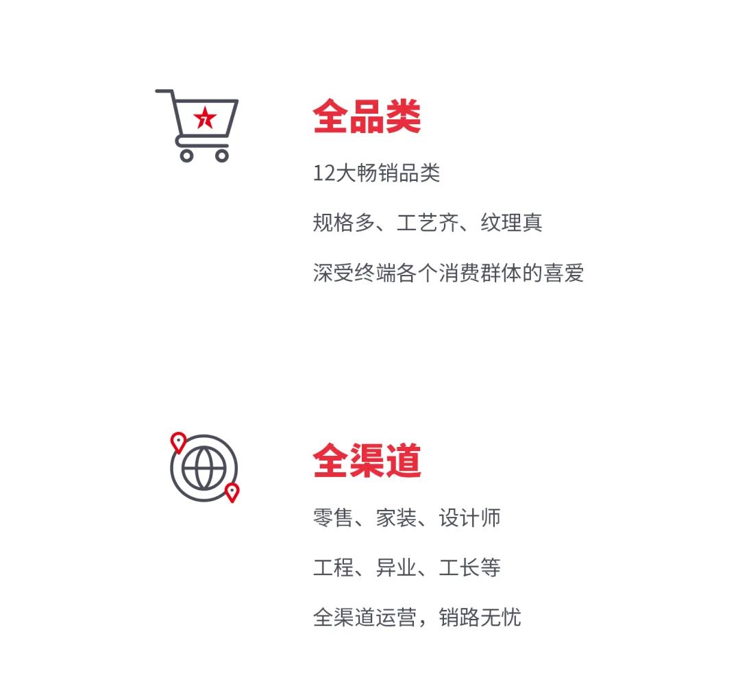 火熱招商|8月25日，大將軍瓷磚線上直播選商財(cái)富峰會(huì)再度盛啟！(圖3)