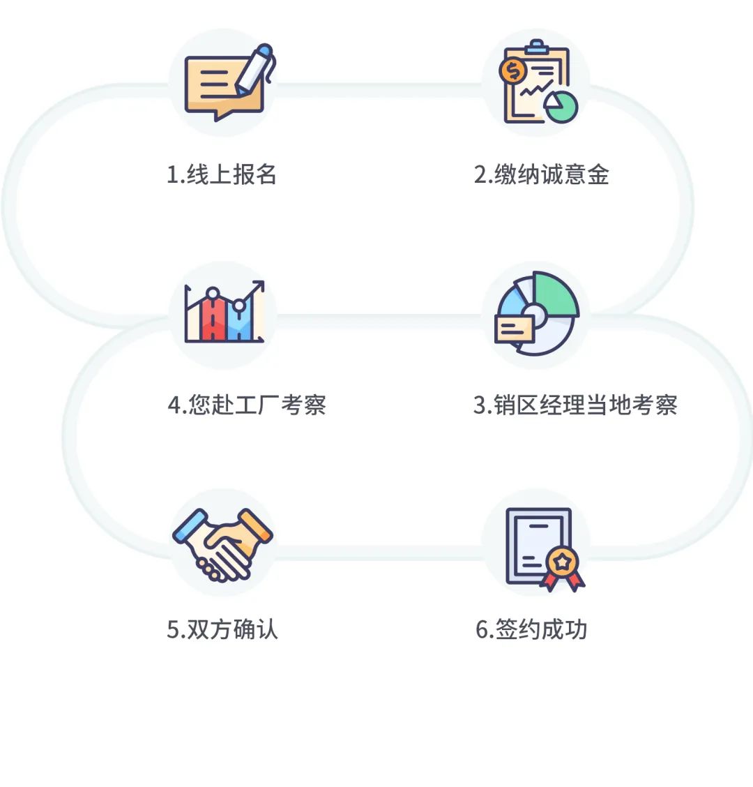 火熱招商|8月25日，大將軍瓷磚線上直播選商財(cái)富峰會(huì)再度盛啟！(圖10)